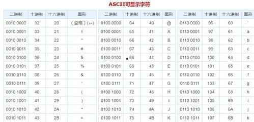 日本a 码与亚洲w码尺码对照表,日本A码与亚洲W码尺码对照解析